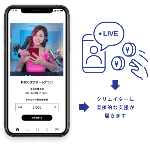 ファンの熱量で支援ECとサブスク
